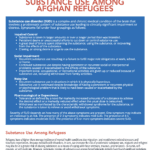 Substance Use Among Afghan Refugees